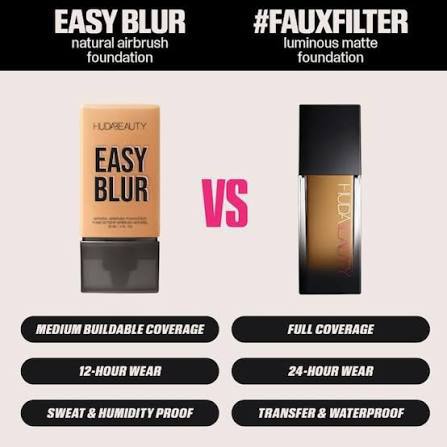 HUDA BEAUTY EASY BLUR NATURAL AIRBRUSH FOUNDATION WITH NIACINAMIDE