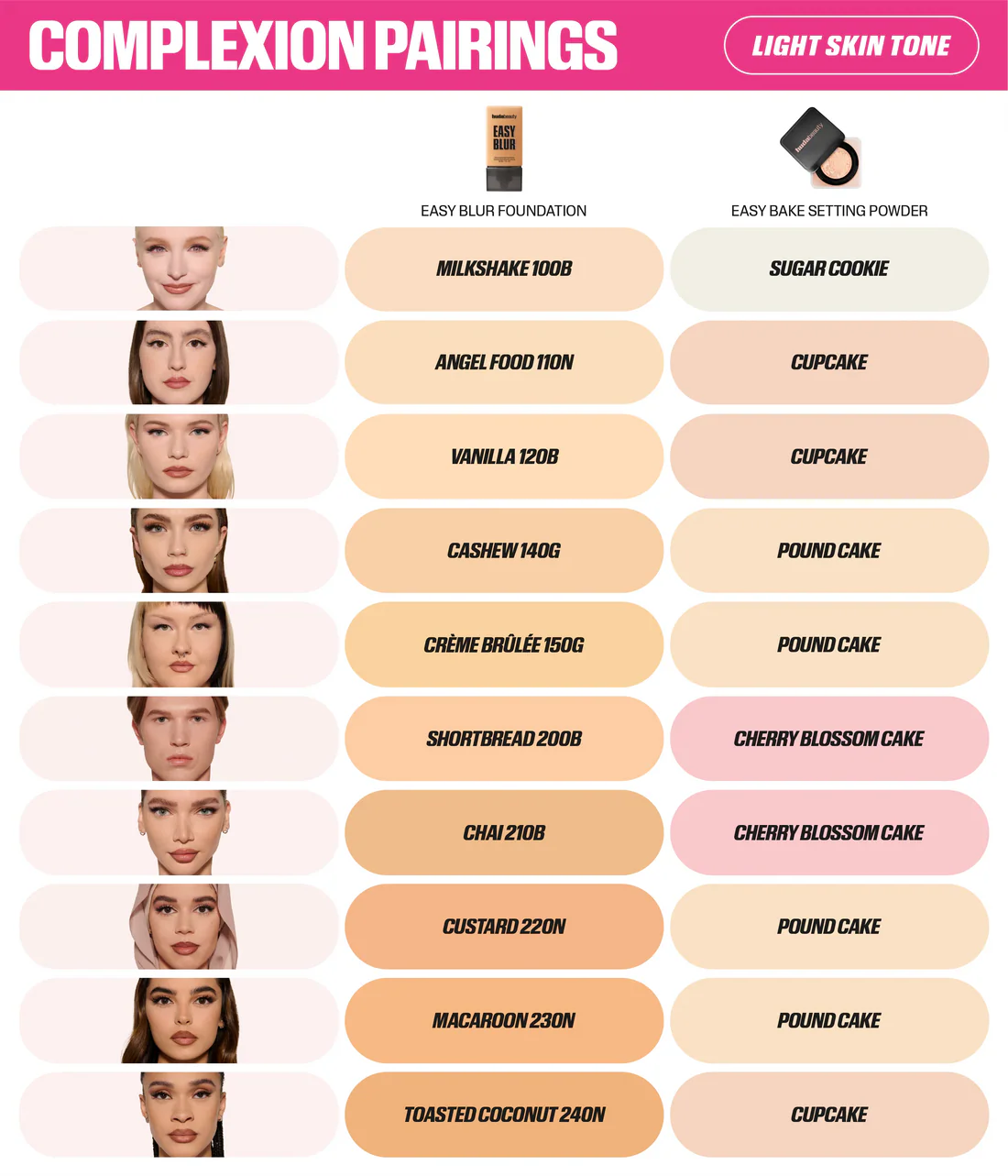 HUDA BEAUTY EASY BLUR NATURAL AIRBRUSH FOUNDATION WITH NIACINAMIDE