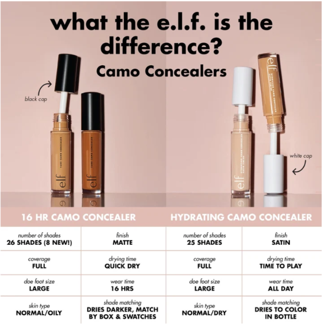 e.l.f. 16HR Camo Concealer, A crease-resistant liquid concealer