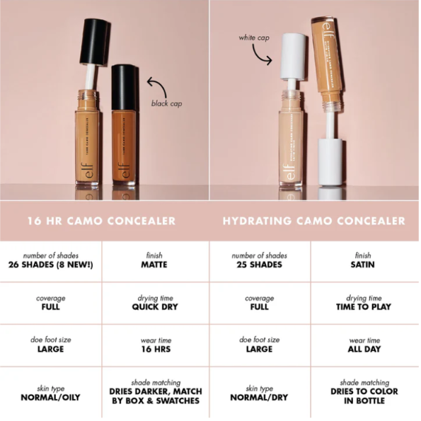 e.l.f. Hydrating Camo Concealer, A long-lasting liquid concealer